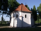 Remont Kaplicy