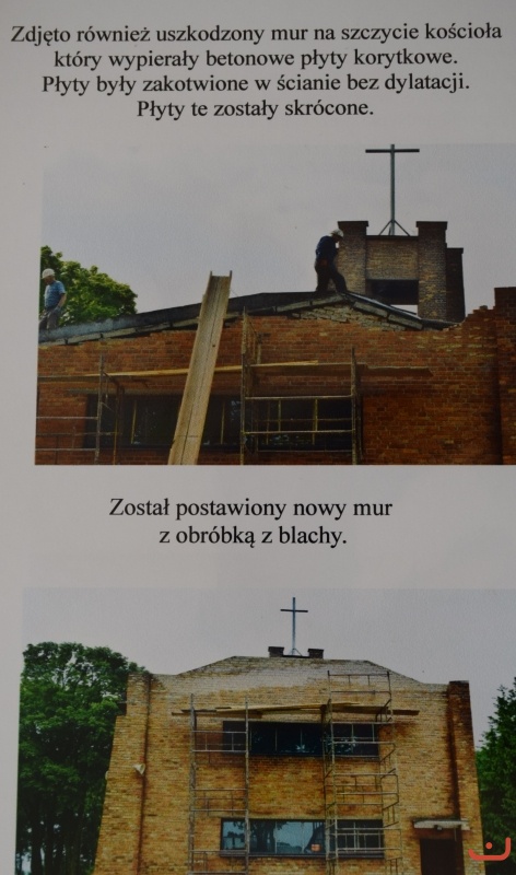 ratowanie kościoła
