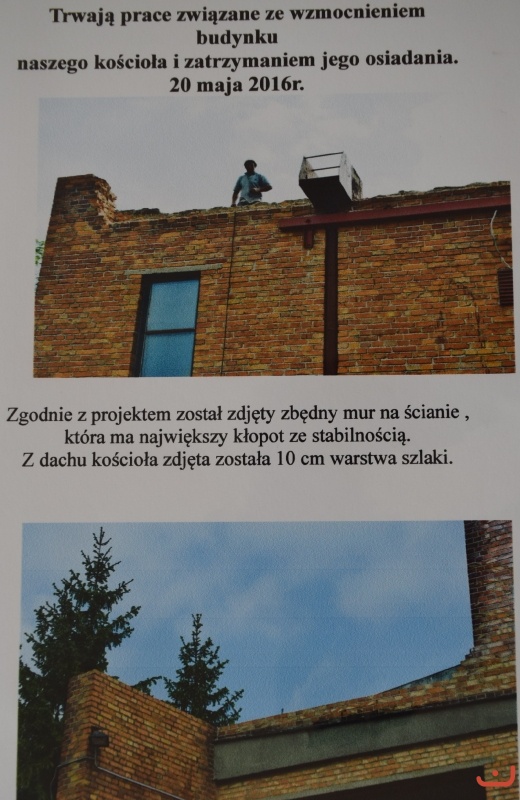 ratowanie kościoła